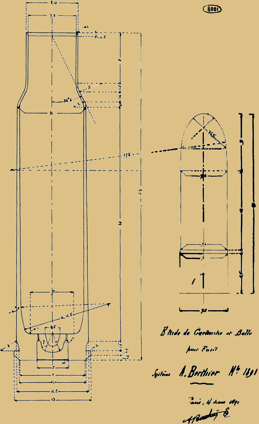 tude de cartouche et balle pour fusil systme Andr Berthier, modle 1891. Source : M. Dan Gilberti, avec son aimable autorisation.